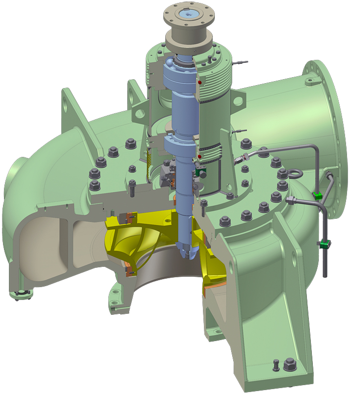 Vertical single-stage volute pumps SVL